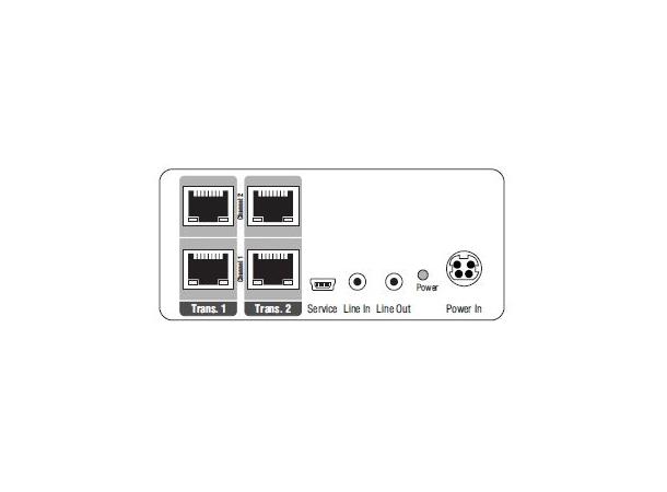 DVI-CPU-MC2-UC KVM-module: Transmitter 